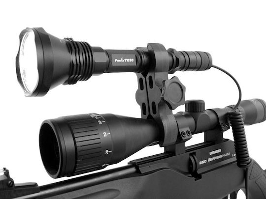 Walther Scope Mount