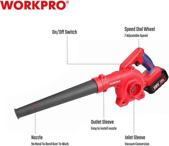 WorkPro Suflantă / Aspirator de Mână Cu Baterie 20V Solo cu Reglare a Intensității