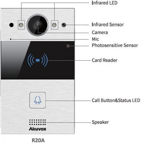 Akuvox Wireless Set videointerfon