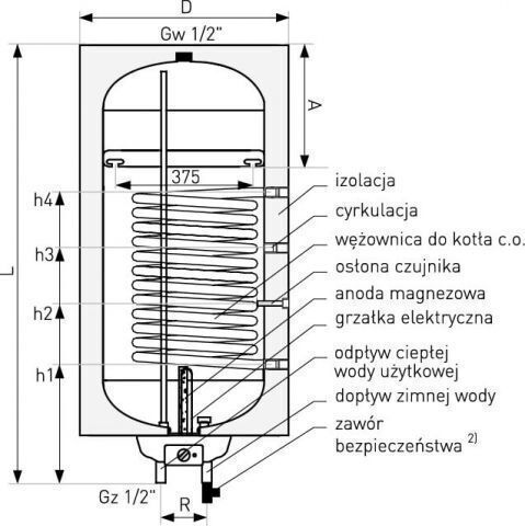 Galmet Hot Water Exchanger Suspended Spiral Coil Sgw S 120L Right Electric Regulator