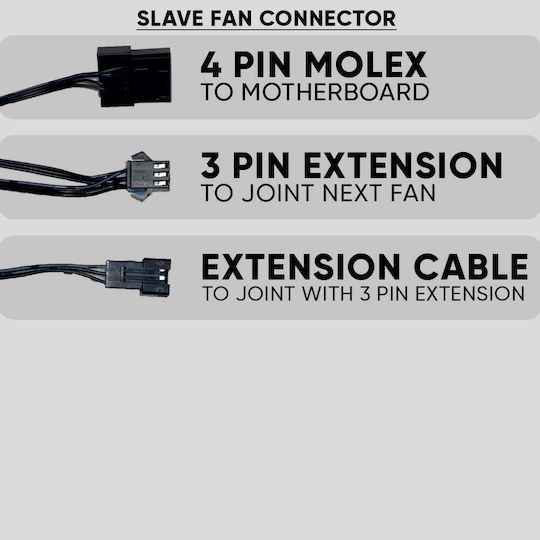 Armaggeddon Gehäuselüfter 120mm (1200rpm / 33,84cfm) mit ARGB Beleuchtung und Verbindung 4-Pin Molex 4 Stück Weiß