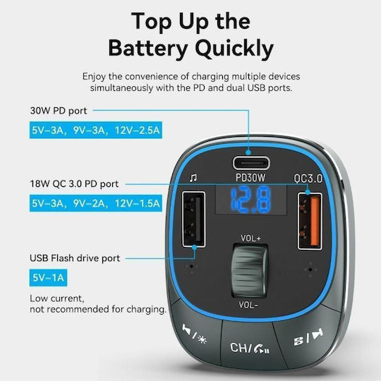 Vention Car FM Transmitter Fflb0 With Type-C USB