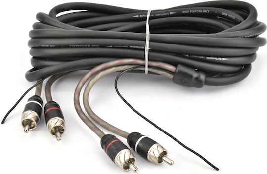Phonocar Car Audio Speaker Cable 06.025