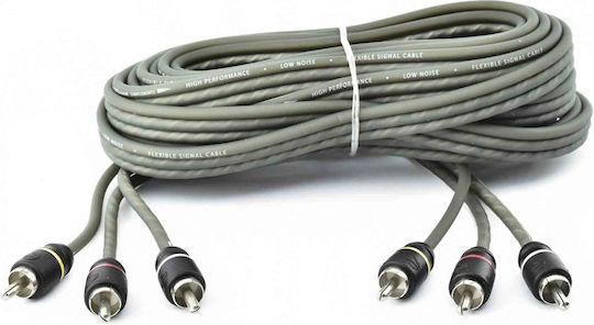 Phonocar Car Audio Stereo Cable Kamera für Autos