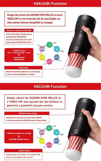 Tenga Vacuum Gyro Roller Masturbator