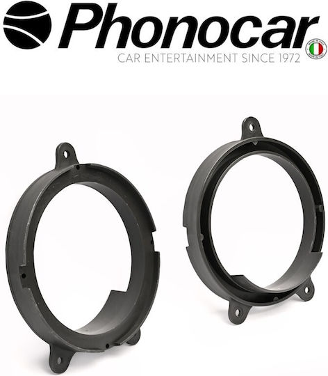 Phonocar Βάσεις Ηχείων Μπροστινές 130mm για Renault Twingo 2007-2014 2τμχ