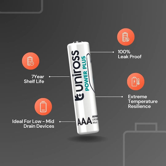 Uniross Power Plus Αλκαλικές Μπαταρίες AAA 1.5V 24τμχ