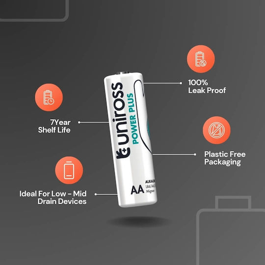 Uniross Power Plus Αλκαλικές Μπαταρίες AAA 1.5V 4τμχ