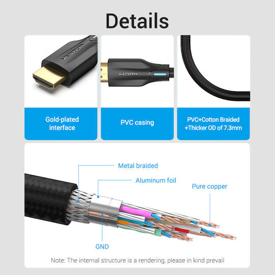 Vention HDMI 2.1 Braided Cable HDMI male - HDMI male 5m Blue