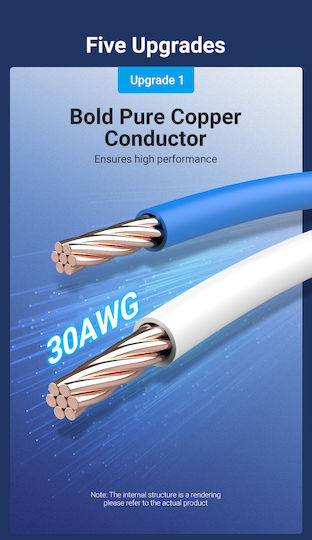 Vention S/FTP Cat.8 (40Gbps) Καλώδιο Δικτύου Ethernet 1m Μαύρο