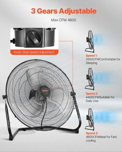 Vevor Ventilator De Pardoseală Putere 72W Diametru Ventilator 50.8cm Negru