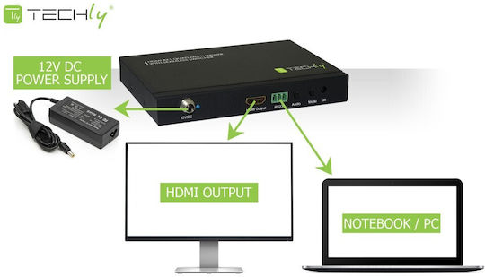 Techly Idata Hdmi-41mv Hdmi 4x1 Multi-viewer Seamless Switcher