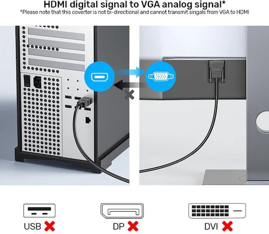Unitek HDMI Cable Male - VGA Male 2m Black