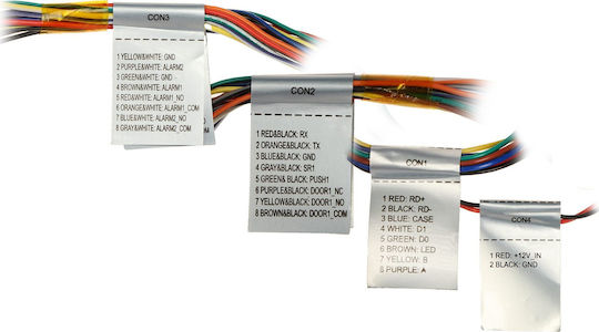 Dahua Access Control with Card and Code Unlock