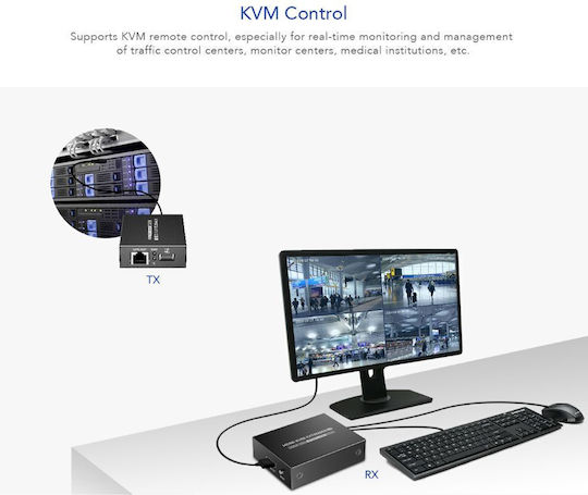 Lenkeng Kvm Hdmi Extender Over Ethernet 4k30hz 70m Lkv372kvm-p