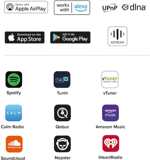 Difuzor activ de tavan Artsound Smart In Wifi Multiroom Single