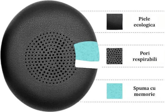 Set 2 Edman Ear Cushions Jabra Elite 45h Evolve 2 65 Ms Uc Evolve 2 40 Black