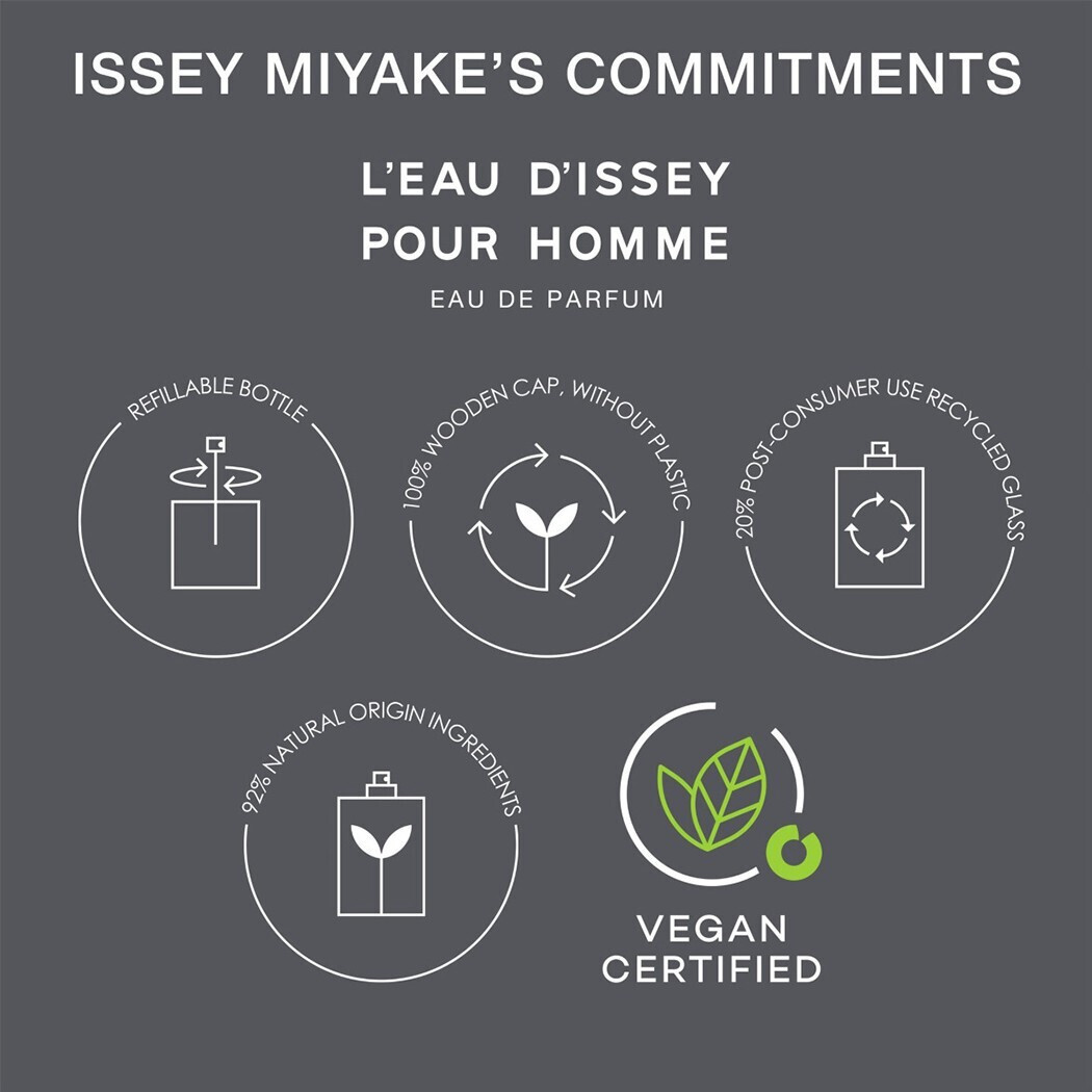 Issey Miyake L'eau D'issey Pour Homme Eau de Parfum Refill 150ml
