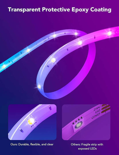 Govee Rgbic Basic Wi-fi + Bluetooth Led Strip 10m H618c