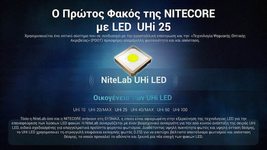 NiteCore Pro Φακός Κεφαλής LED IP68 με Μέγιστη Φωτεινότητα 800lm Multi Task Mt1a Pro
