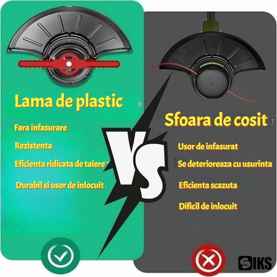 Set 100 Siks Replacement Blades Trimmer Brush Cutter Durable Plastic Premium Quality Ideal Fast Efficient Cutting Multicolored