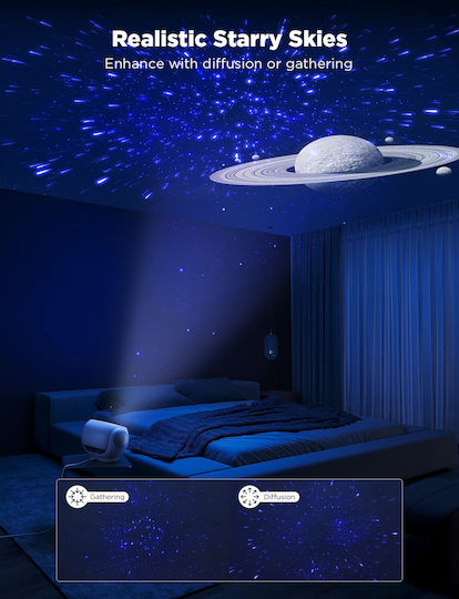 Govee Smart Projector Διακοσμητικό Φωτιστικό Galaxy Light LED RGB