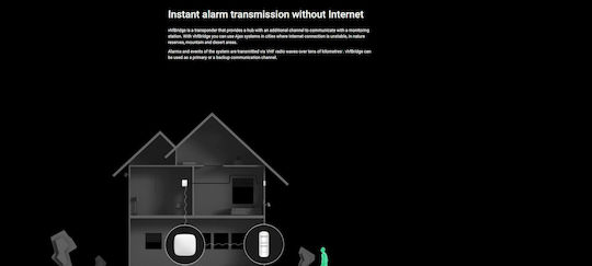 Ajax Vhf Multitransmitter Wireless Integration