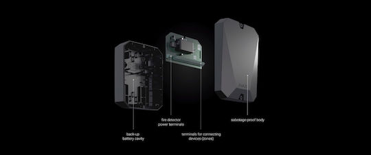 Ajax Multitransmitter Wireless Integration