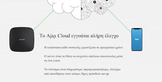 Ajax Systems Ασύρματο Σύστημα Συναγερμού με Κέντρο