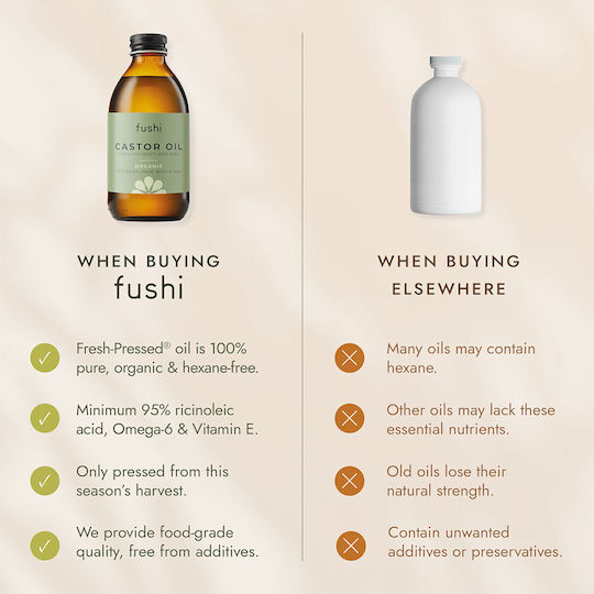 Fushi Biologic Ulei de ricin 250ml