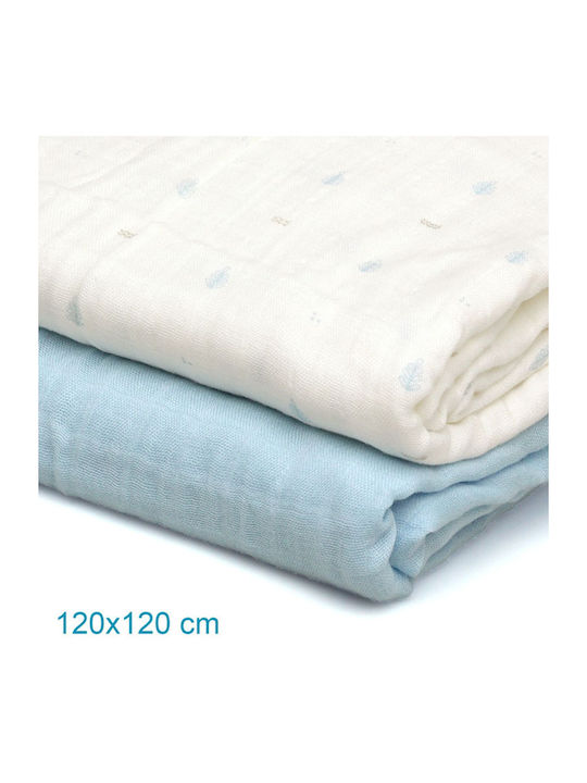 Kiokids Прегръщащи Пелени от Муселин Светлосин 120x120см. 2бр