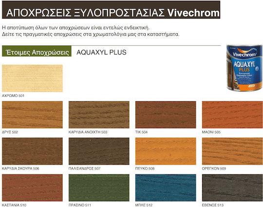 Vivechrom Aquaxyl Plus pentru apa 508 Pin Matt 750ml