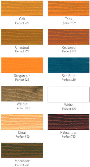 Bondex Perfect Lac de impregnare pentru apa 725 Lemn de trandafir Satin 750ml