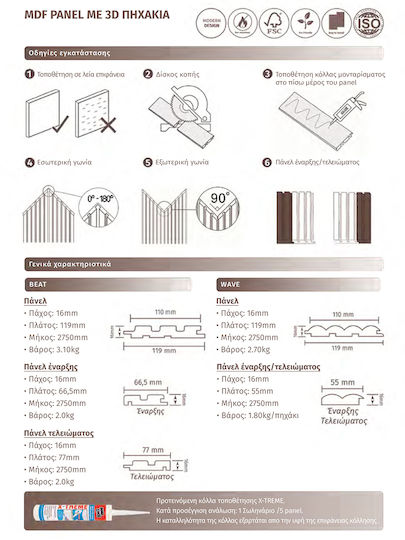 Newplan Garden Fencing Material 1pcs
