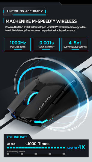 Machenike M7 Pro Безжична Геймърска Мишка 8000 DPI Черен