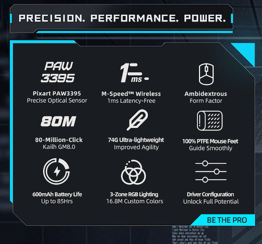 Machenike M7 Pro Ασύρματο Gaming Ποντίκι 8000 DPI Λευκό