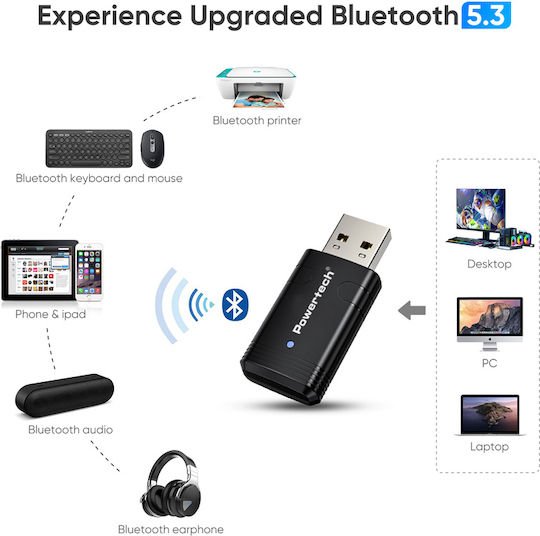 Powertech PT-1387 USB Netzwerkadapter mit Drahtloser Verbindung Wi-Fi 900Mbps