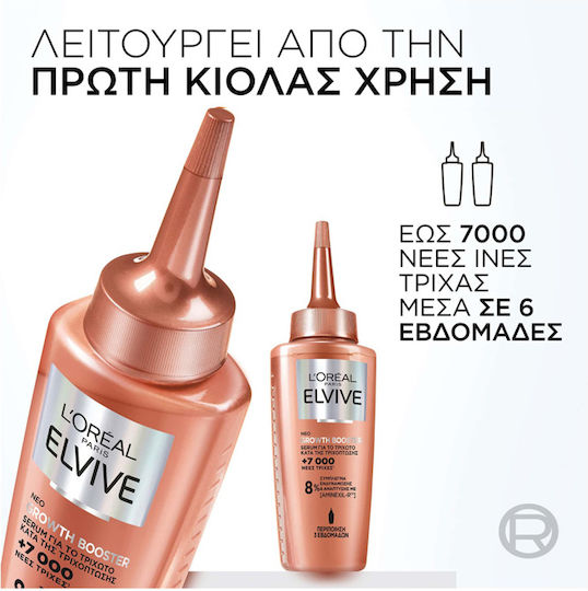 L'Oreal Paris Leave In Scalp Serum κατά της Τριχόπτωσης 6ml