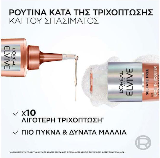 L'Oreal Paris Elvive Growth Booster Hair Care Set against Hair Loss with Shampoo and Serum 2pcs