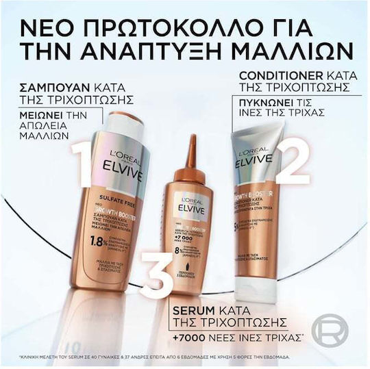 L'Oreal Paris Elvive Growth Booster Hair Care Set against Hair Loss for Fine Hair with Shampoo, Conditioner and Serum 3pcs