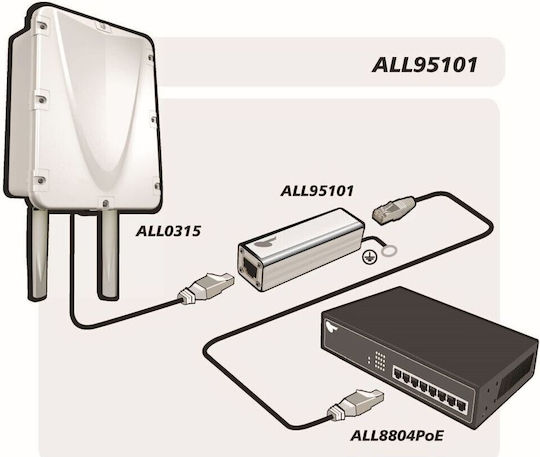 Allnet Protection 1pcs