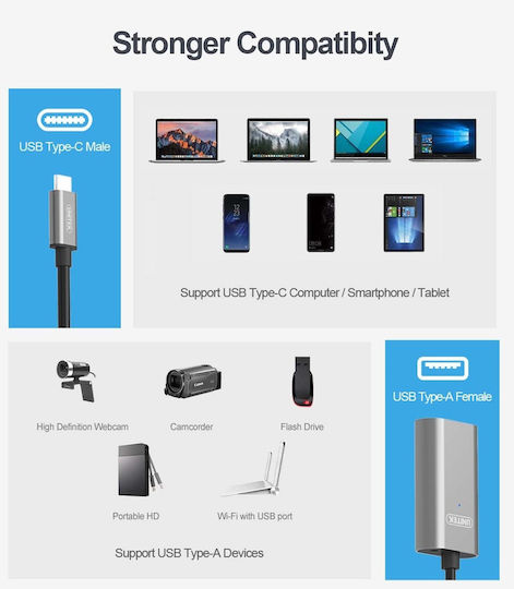 Unitek USB 3.1 Cable USB-C male - USB-A female Black 5m (U304A)