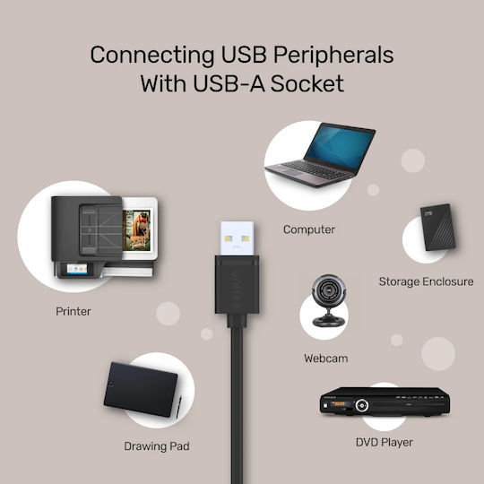 Unitek USB 2.0 Cable USB-A male - USB-A male 1.5m Y-C442GBK