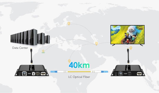 Techly Idata HDMI Extender EXT-EF2000AV4