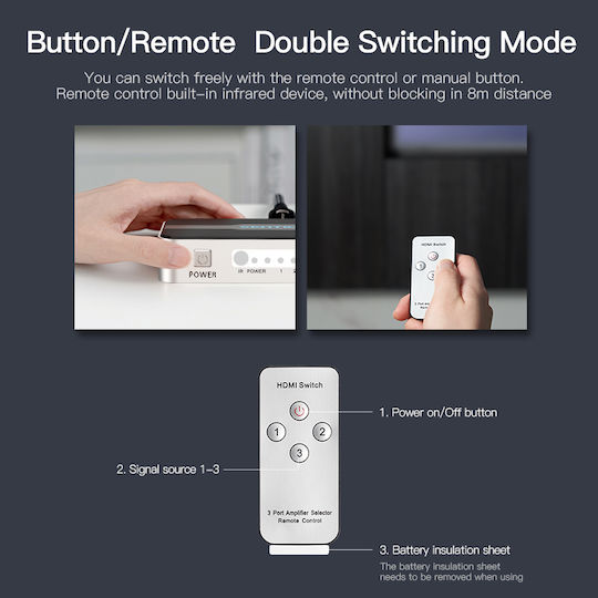 Vention HDMI Switch AFJH0