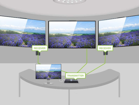 Techly IR HDMI Удължител IDATA-EX-HL81TY