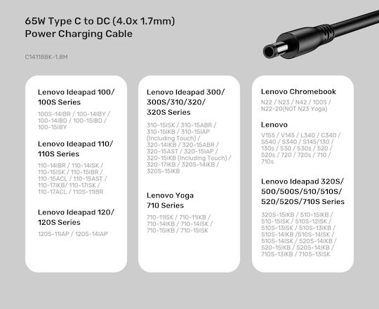 Power Cable Lenovo 65w Usb-c Dc4 0mm
