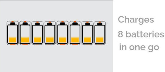 Uniross 8 Bay Rapid USB Φορτιστής 8 Μπαταριών Ni-MH Μεγέθους AA/AAA