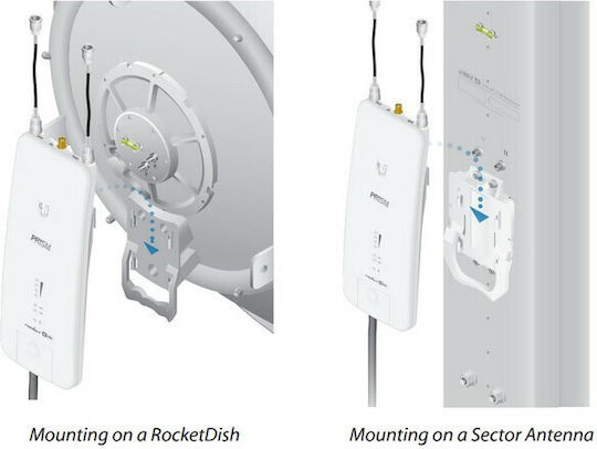 Ubiquiti Rocket 5ac Prism Gen2 Ap 5GHz Airmax Ac Airprism Gps 3x Rsma 1x Gigabit Rj45 Poe 24V