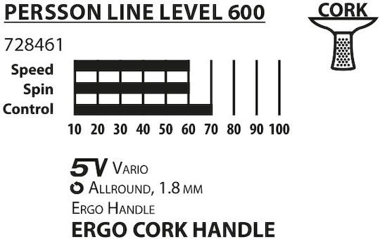 Donic Persson 600
